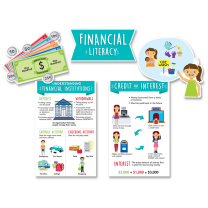 Financial Literacy Bulletin Board