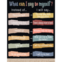 What Can I Say To Myself Chart
