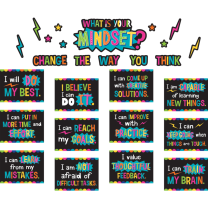 What is Your Mindset? Bulletin Board