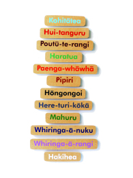 Maori Magnetic - Months of the Year