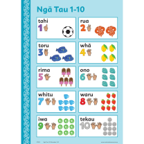 Ngā Tau 1-10 Numbers Te Reo Chart