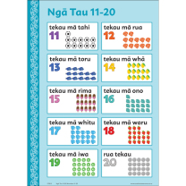 Ngā Tau 11-20 Numbers Te Reo Chart