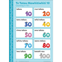 Te Tatau Mawhitiwhiti 10 - Counting In 10's Te Reo Chart