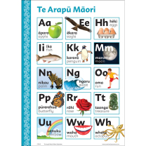 Te Arapū Māori - Māori Alphabet Chart