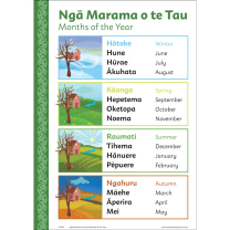 Ngā Marama o te Tau - Months of the Year Bilingual Chart