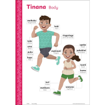 Tinana - Body Bilingual Chart