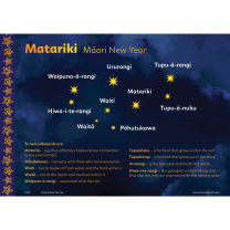 Matariki Chart