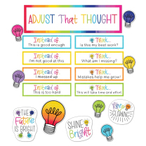 Light Bulb Moments Growth Mindset Mini Bulletin Board
