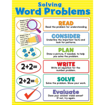 Solving Word Problems Chart