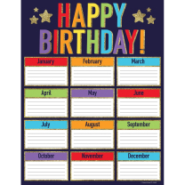 Sparkle Happy Birthday Chart