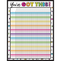 You've Got This! Incentive Chart