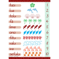 Numbers 1-10 Samoan Chart