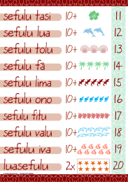 Numbers 11-20 Samoan Chart