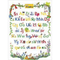 Jolly Phonics Letter Sound Posters