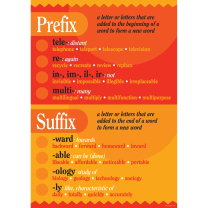 Prefix and Suffix Chart