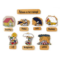 Maori Magnetic - Weather Words and Pictures