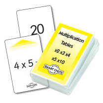 Multiplication Level 1 Smart Chute Cards