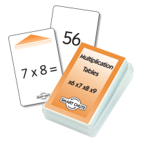 Multiplication Level 2 Smart Chute Cards