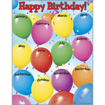 Chart Birthday Balloons