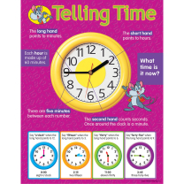 Telling Time Chart