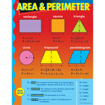 Area and Perimeter Chart