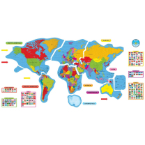 Continents and Countries Bulletin Board