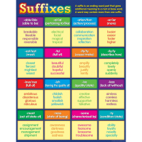 Suffixes Chart