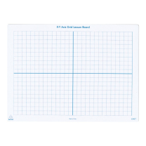 Coordinate Grid Write & Wipe Board