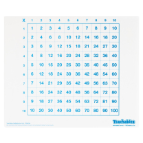 Multiplication Grid Double-Sided Write & Wipe Board