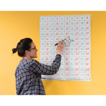 Number Wall Chart - 0-119