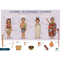 Traditional Clothing Chart