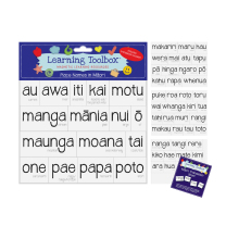 Magnetic Place Names in Maori